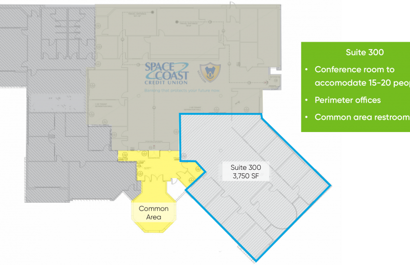Space Coast Credit Union Floor Plan