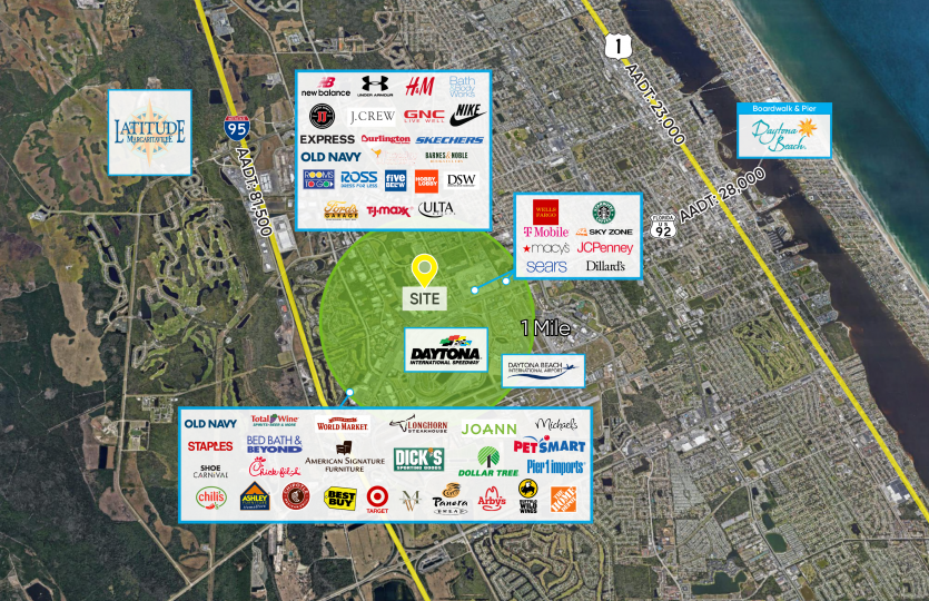 Space Coast Credit Union Location Aerial